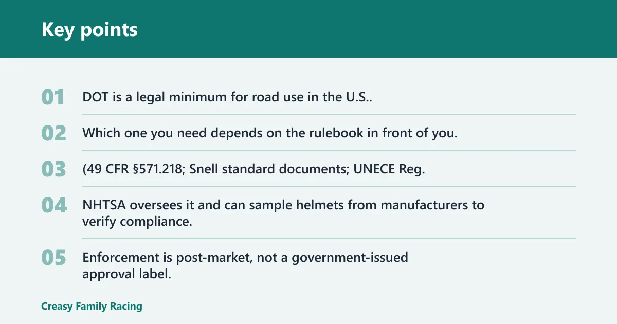 Key points: Dot FMVSS 218, Snell, and ECE 22.06 compared