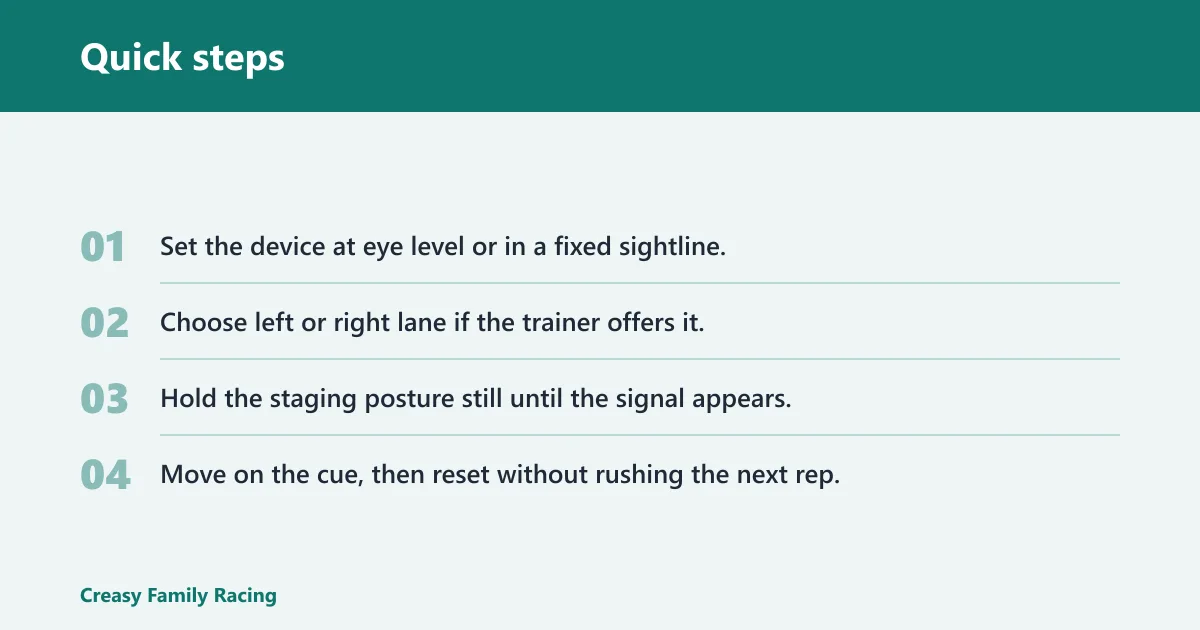 Quick steps: How to stage and start the drill