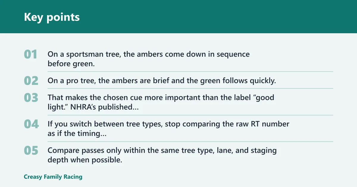 Key points: How the Christmas tree changes the launch